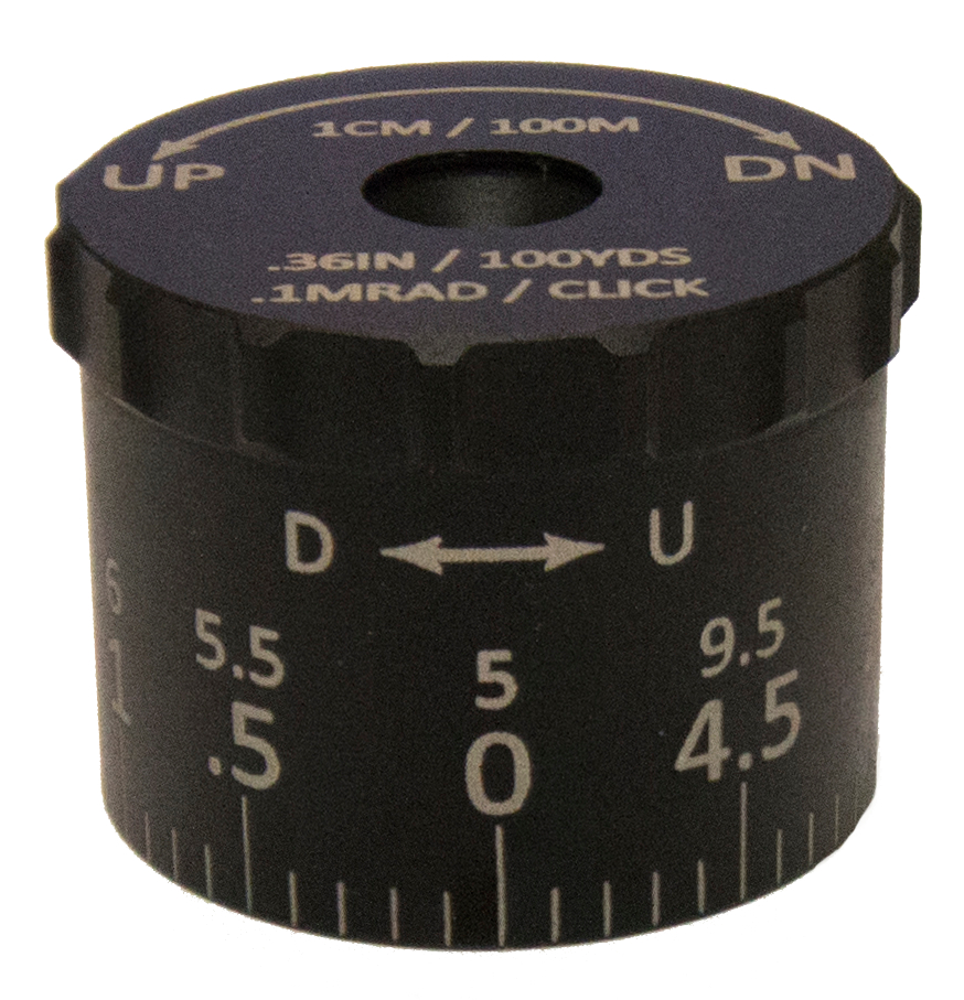 Optics Planet