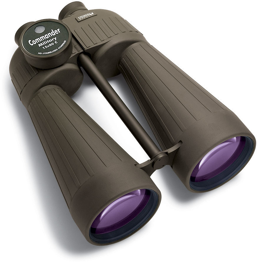 Optics Planet