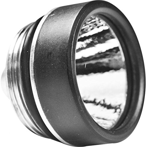 Optics Planet