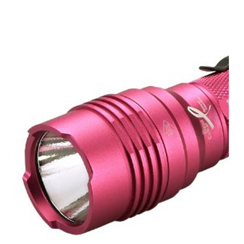 Optics Planet