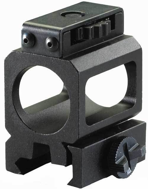 Optics Planet