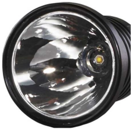Optics Planet