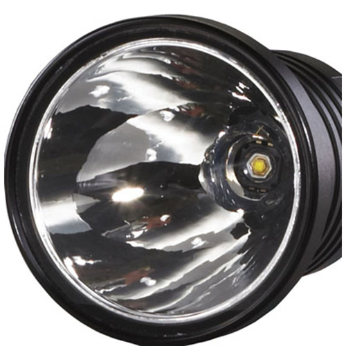 Optics Planet