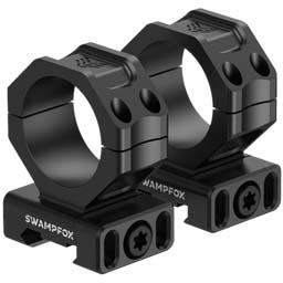 Optics Planet