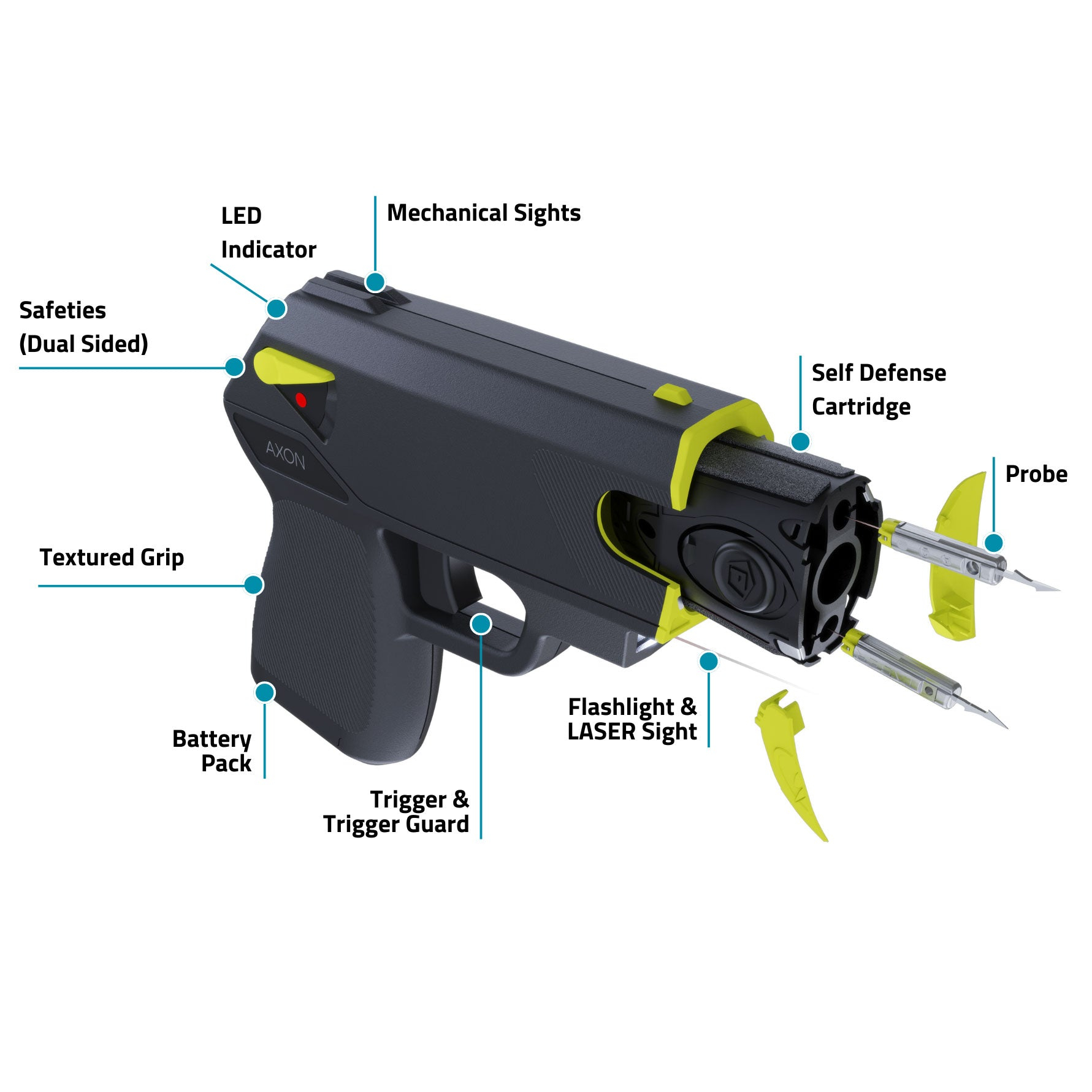 TASER Pulse 2 Taser