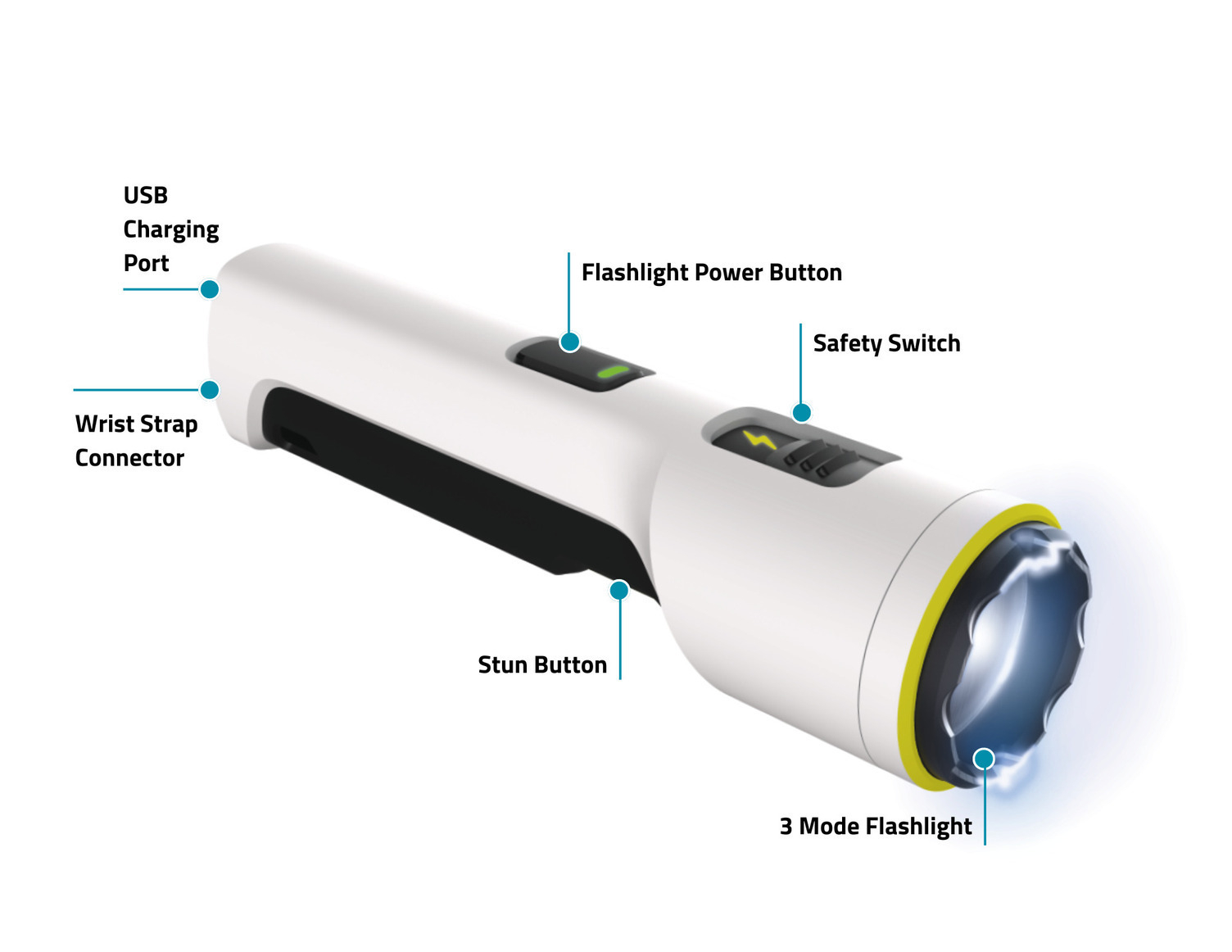 Strikelight 2 TASER Flashlight