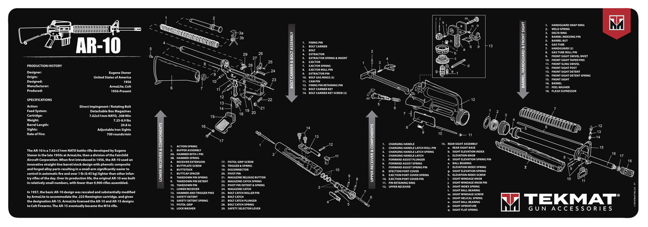 Optics Planet