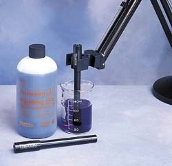 Optics Planet