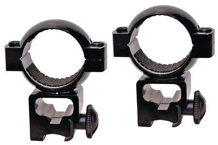 Optics Planet