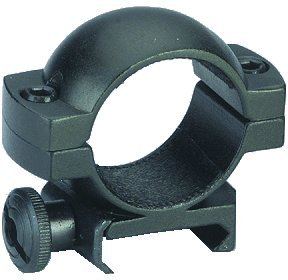Optics Planet
