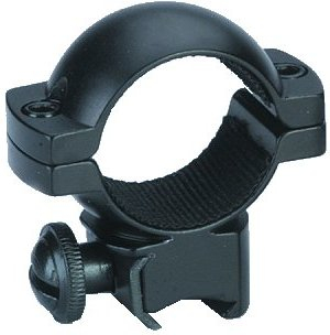 Optics Planet