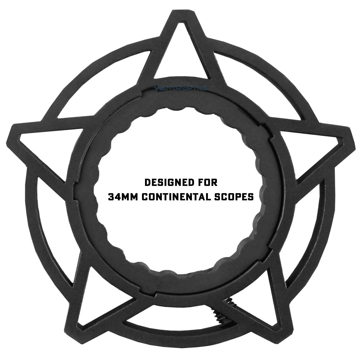 Optics Planet