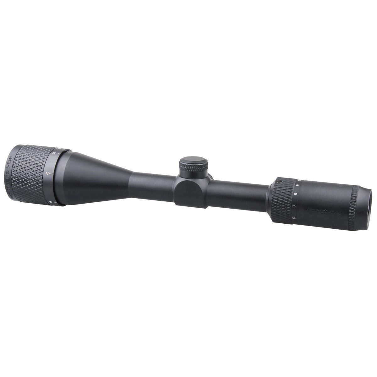 Optics Planet