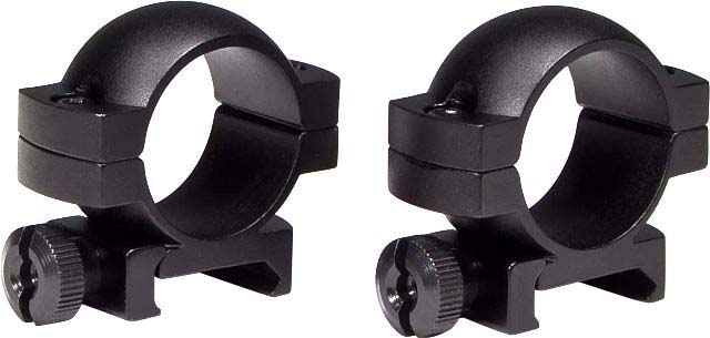 Optics Planet