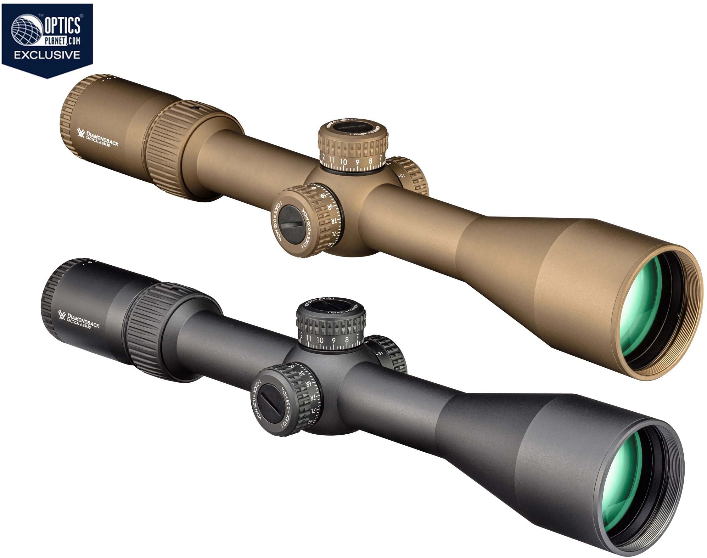 Optics Planet