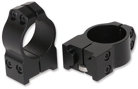 Optics Planet