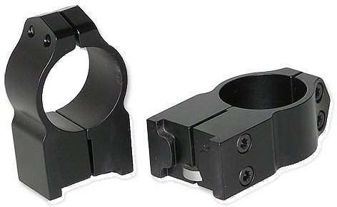 Optics Planet