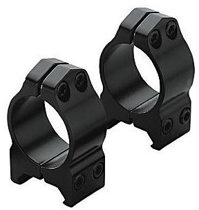 Optics Planet