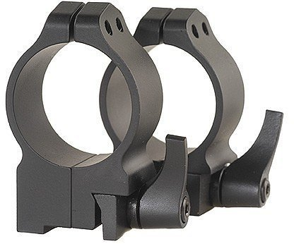 Optics Planet