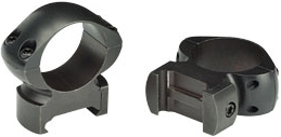 Optics Planet