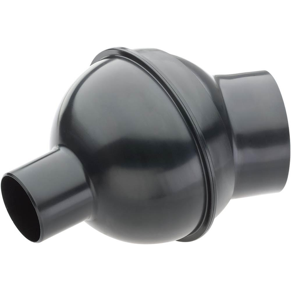 Optics Planet