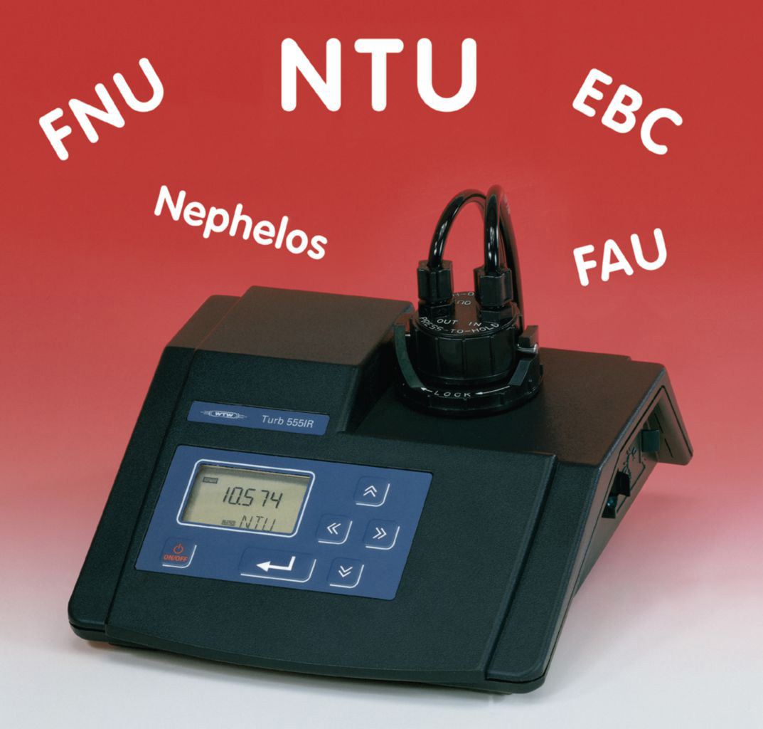 Optics Planet